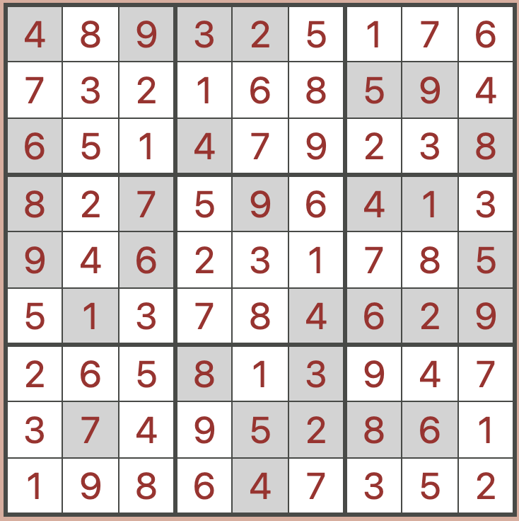 Hidden Gems of SystemVerilog – 3. Solving Sudoku – ClueLogic